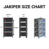 Jakiper PRO [V2] 48V / 100Ah Lithium Battery - 5.12kWh Server Rack Battery | 10-Year Warranty | UL1642, UL1973 - ShopSolar.com