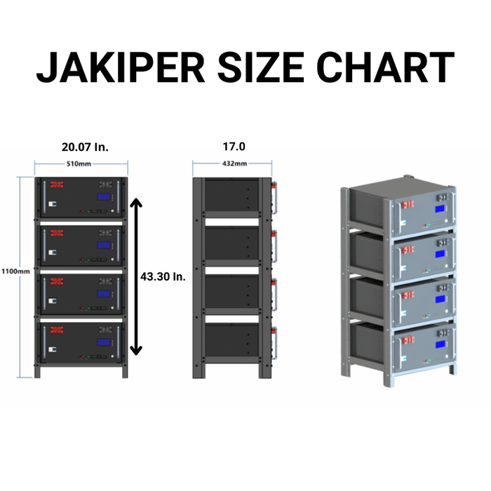 Jakiper [PRO] Lithium Battery | 48V / 100Ah | 5,120wH / 5.12KwH Server Rack Battery | UL1642, UL1973 - ShopSolar.com