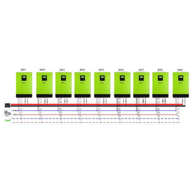 MPP Solar LV2424 Hybrid [Green] – 2,400W 24V 120V Output + 2kW Solar Input 80A MPPT (Grid Feedback Optional) Charge Controller - ShopSolar.com