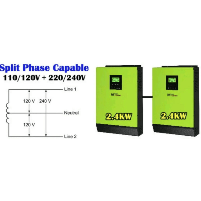 MPP Solar LV2424 Hybrid [Green] – 2,400W 24V 120V Output + 2kW Solar Input 80A MPPT (Grid Feedback Optional) Charge Controller - ShopSolar.com