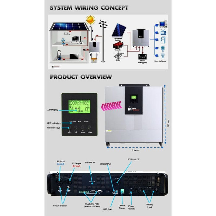 MPP Solar PIP-1012LV-MS / 1,000W Output / All in One Solar Inverter/Charger/Controller