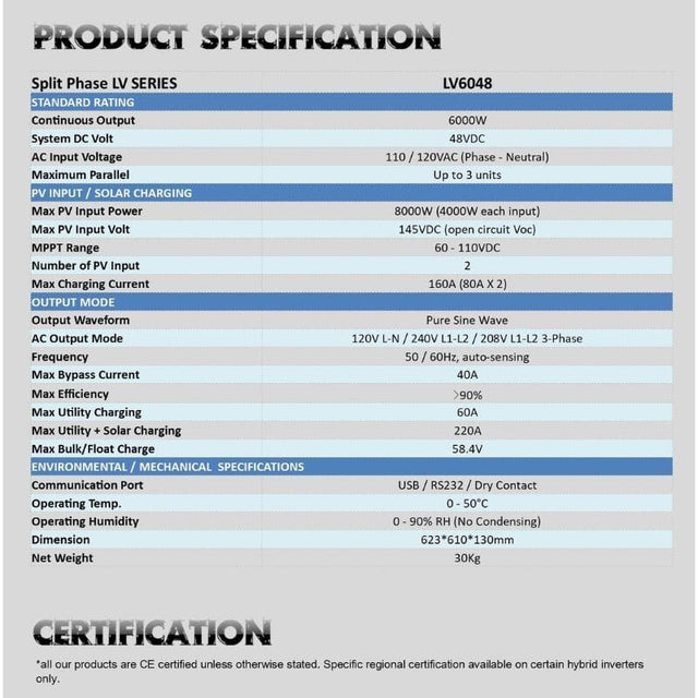 MPP Solar LV6048 6,000W Split Phase 120V/240V Output | 48V All-In-One Solar Inverter / Charger | 2 x MPPT's 8,000W of Solar Input - ShopSolar.com