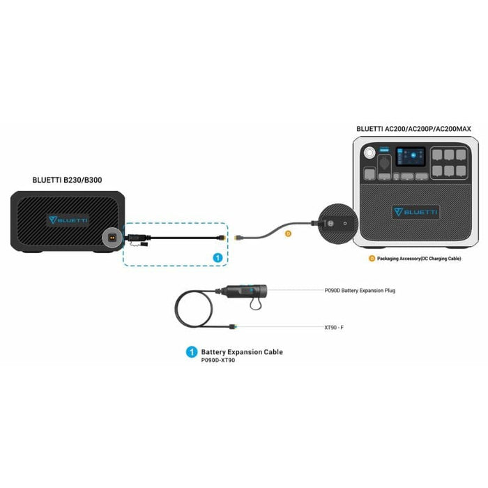 External Battery Connection Cable for Bluetti B230/B300 External Battery Packs - ShopSolar.com
