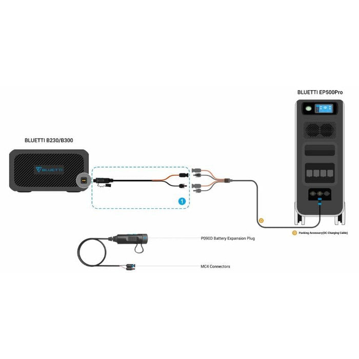 External Battery Connection Cable for Bluetti B230/B300 External Battery Packs - ShopSolar.com