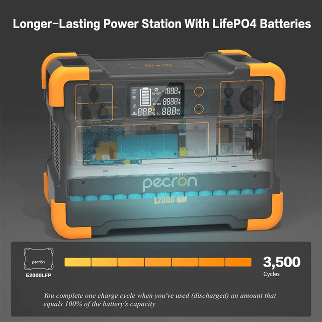 Pecron E2000LFP [Expandable] 2000W / 1,920Wh Portable Power Station + Choose Your Custom Bundle | Complete Solar Generator Kit| Up to 8064Wh Capacity - ShopSolar.com