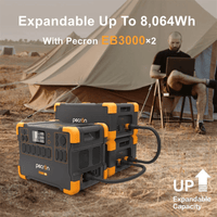 Pecron E2000LFP [Expandable] 2000W / 1,920Wh Portable Power Station + Choose Your Custom Bundle | Complete Solar Generator Kit| Up to 8064Wh Capacity - ShopSolar.com