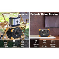 Pecron E1000 PRO 200W / 1000Wh Portable Power Station + Choose Your Custom Bundle | Complete Solar Generator Kit - ShopSolar.com