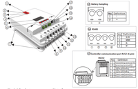 Midnite Solar 60A MPPT Solar Charge Controller - ShopSolar.com