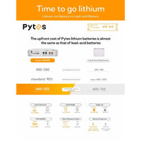 Pytes Battery 5.12kWh LFP Server Rack Battery | 10-Year Warranty | 6,000 Cycles | Sol-Ark Communications - ShopSolar.com