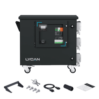 Renogy Lycan Power Box 5000 | 4,800wH / 3,500W Portable Power Station + Choose Your Custom Bundle | Complete Solar Generator Kit - ShopSolar.com