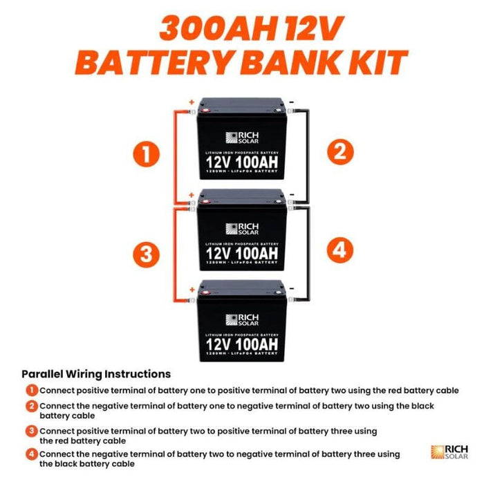 Rich Solar 12V -300AH - 3.8kWh Lithium Battery Bank - ShopSolar.com