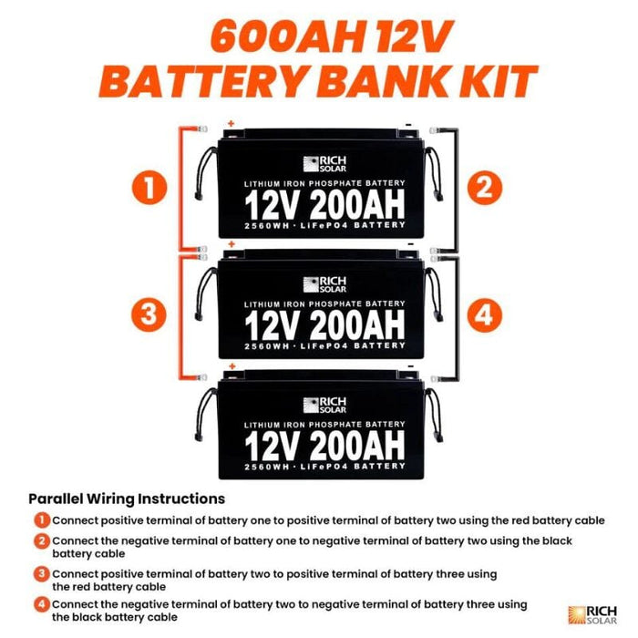 Rich Solar 12V - 600AH - 7.6kWh Lithium Battery Bank - ShopSolar.com