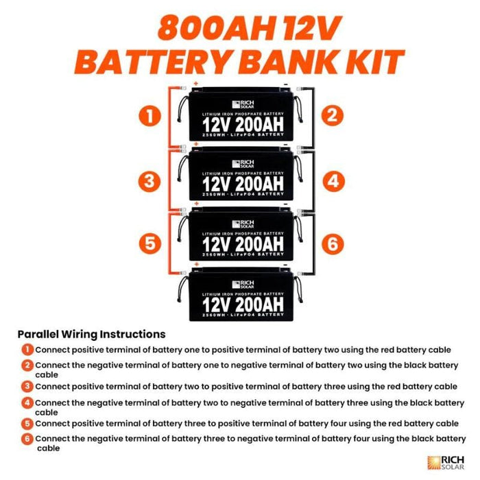 Rich Solar 12V - 800AH - 10.2kWh Lithium Battery Bank - ShopSolar.com