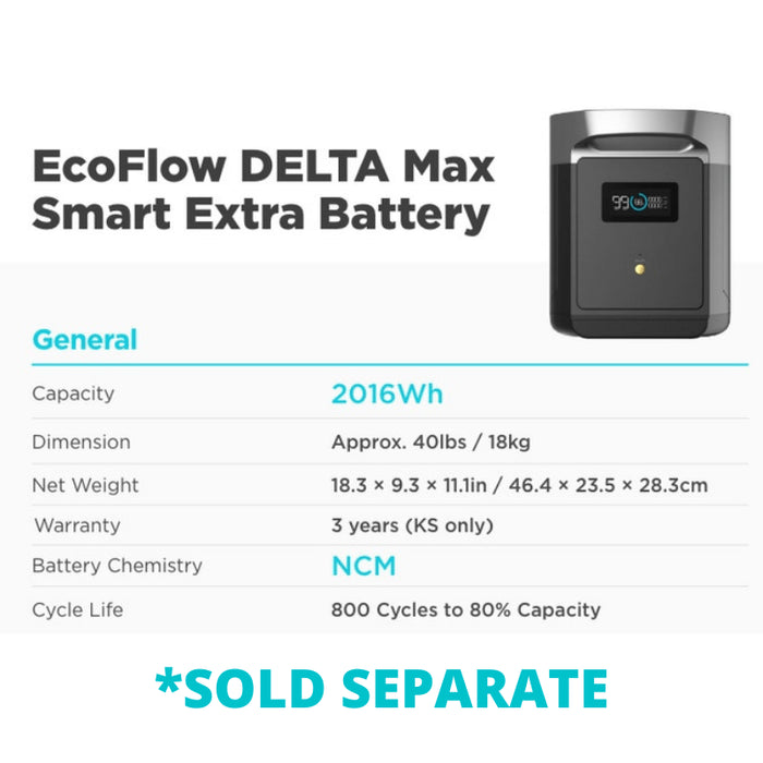 EcoFlow DELTA [MAX] Solar Kits - 2,400W / 2,016Wh Portable Power Station + Choose Your Custom Bundle | Complete Solar Generator Kit - ShopSolar.com