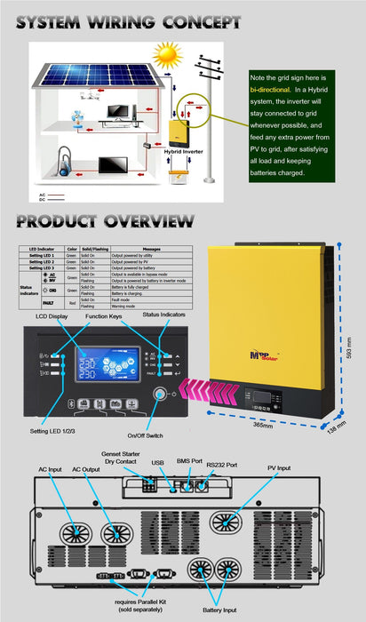 MPP Solar LVX6048 Hybrid Solar Inverter Split Phase 120V/240V Output | 2-Year Warranty - ShopSolarKits.com