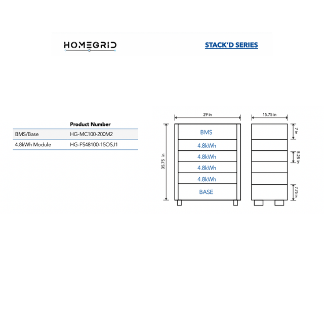 HomeGrid STACK'D [9.6kWh] Lithium Battery Bank | USA MADE & 10-Year Warranty - ShopSolarKits.com