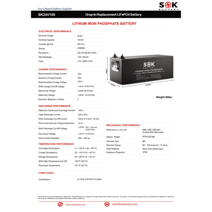 SOK Battery 24V 100Ah LiFePO4 Battery | 2,560wH / 2.56kWh Lithium Solar Battery - ShopSolar.com