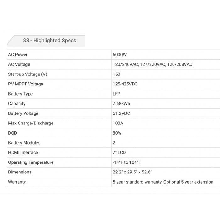 Soluna S8 - 6,000W Output 120/240V + 7.68kWh Lithium Battery Bank | All-in-One Solar Power System | 10-Year Warranty - ShopSolar.com