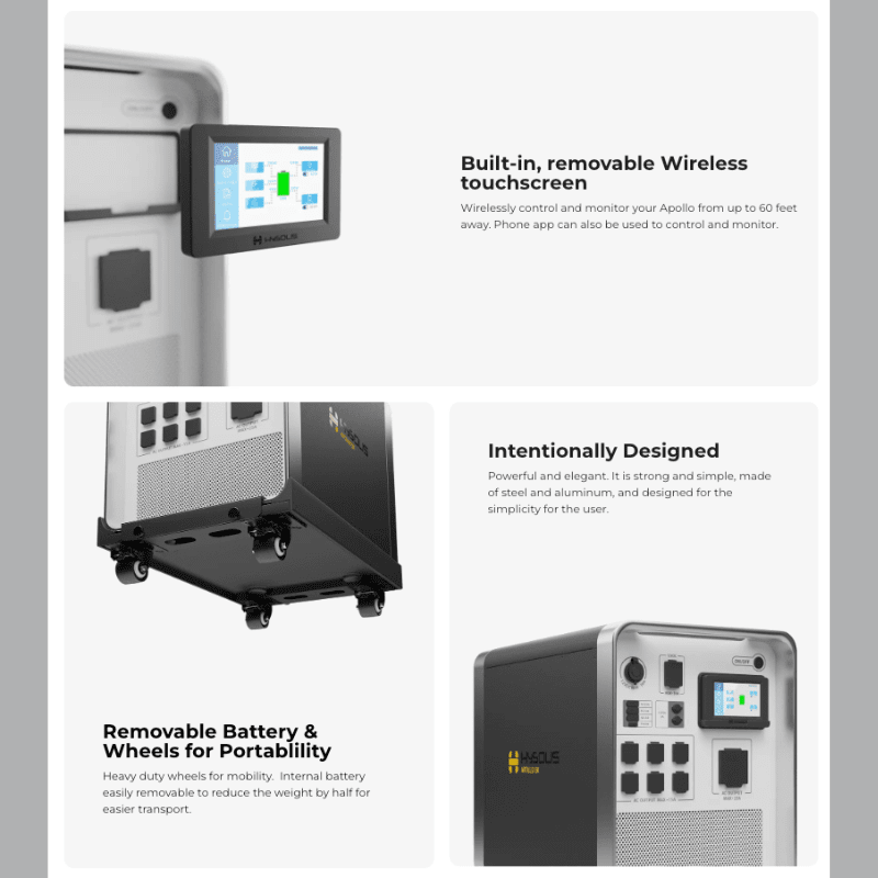 Hysolis [Apollo 5K] 120V Solar Kits - 5,376Wh / 3,000W Solar Power Station + Choose Your Custom Bundle | Complete Solar Kit [Shipping March 2024] - ShopSolar.com
