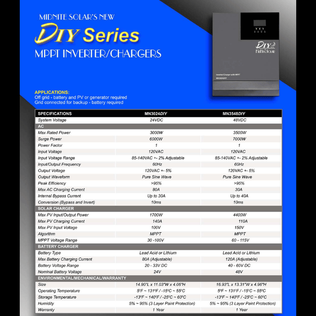 Midnite Solar MN3024 - All In One Solar Inverter/Charger/80A MPPT Charge Controller - ShopSolar.com