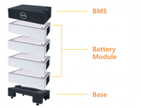 BYD Battery-Box H7.5 - Shop Solar Kits