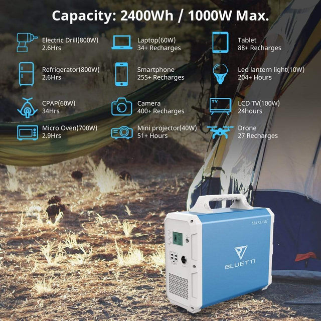 *[Open Box]* MaxOak Bluetti EB240 Solar Generator 2400Wh / 1000W | Portable Solar Power Station - ShopSolar.com