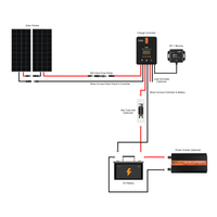 Complete Off-Grid Solar System [12V 4K Kit] 400W Solar Panels + 4,000 Watt 12V Split Phase 120/240V Output SSK-OGK-12V-4K-120-240V ShopSolarKits.com