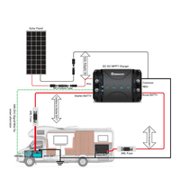 Renogy DCC50S 12V 50A DC-DC On-Board Battery Charger with MPPT - ShopSolar.com