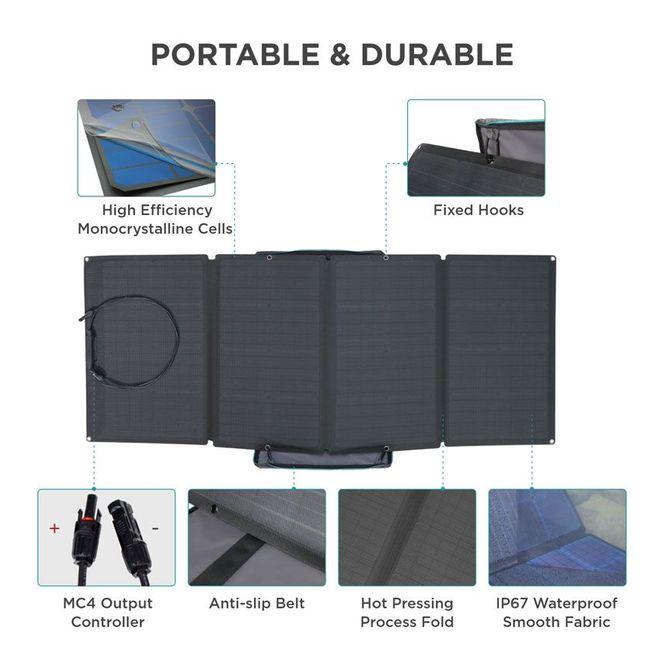 EcoFlow 160 Watt Folding / Flexible Monocrystalline Solar Panel | High Efficiency, 12V Portable Solar Panel - ShopSolar.com