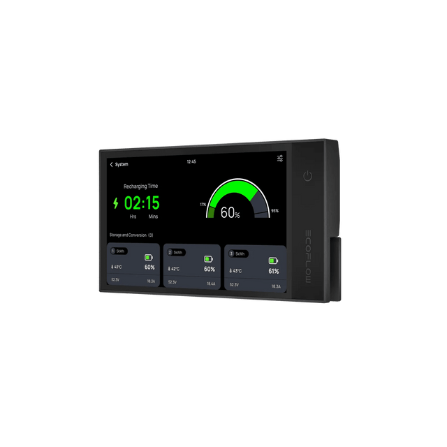 EcoFlow Power Kit Console - ShopSolar.com