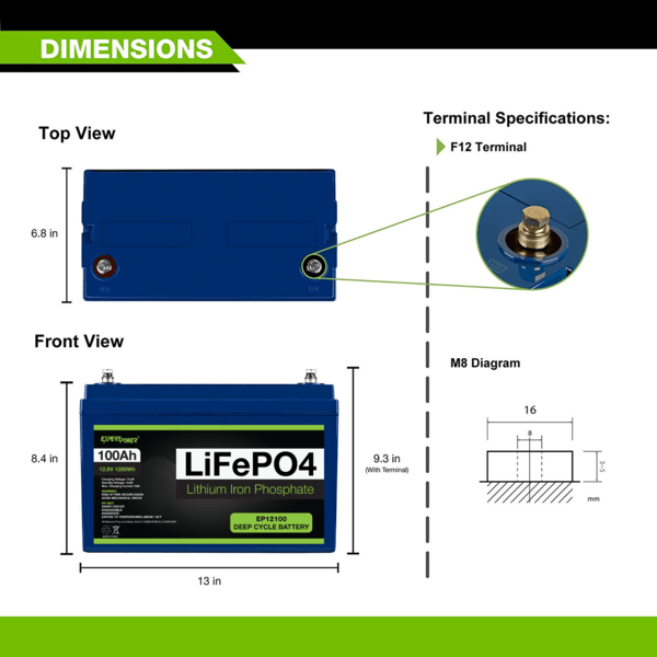 ExpertPower 12V 100Ah Lithium LiFePO4 Deep Cycle Rechargeable Battery | 2500-7000 Life Cycles | Built-in BMS + Free Shipping - Shop Solar Kits