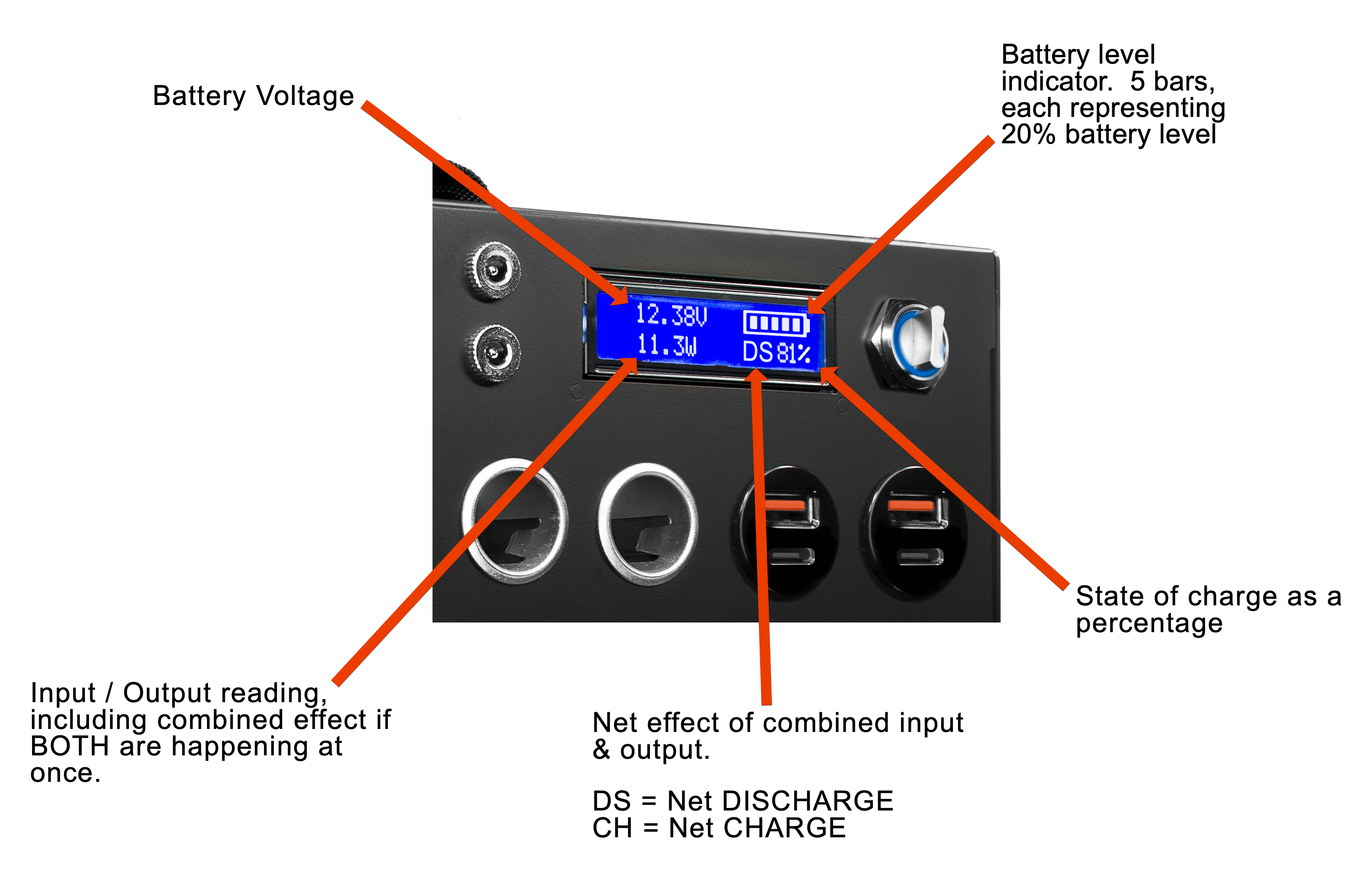 Inergy APEX Portable Solar Power Station Battery Level Indicator - Shop Solar Kits
