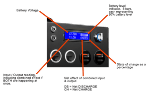 Inergy APEX Portable Solar Power Station Battery Level Indicator - Shop Solar Kits