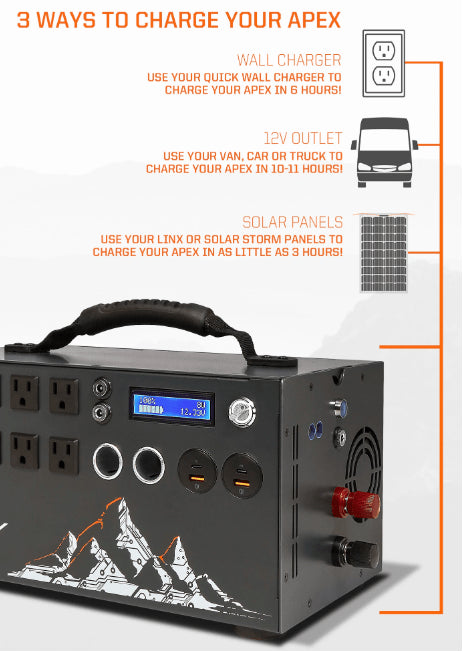 3 ways to charge the Inergy APEX  - Shop Solar Kits