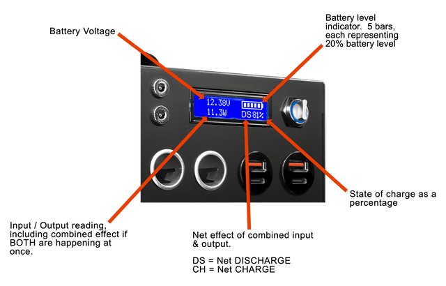 Inergy APEX Silver Kit - 3 x Storm Solar Panels + Free Shipping & Installation Guide - Shop Solar Kits