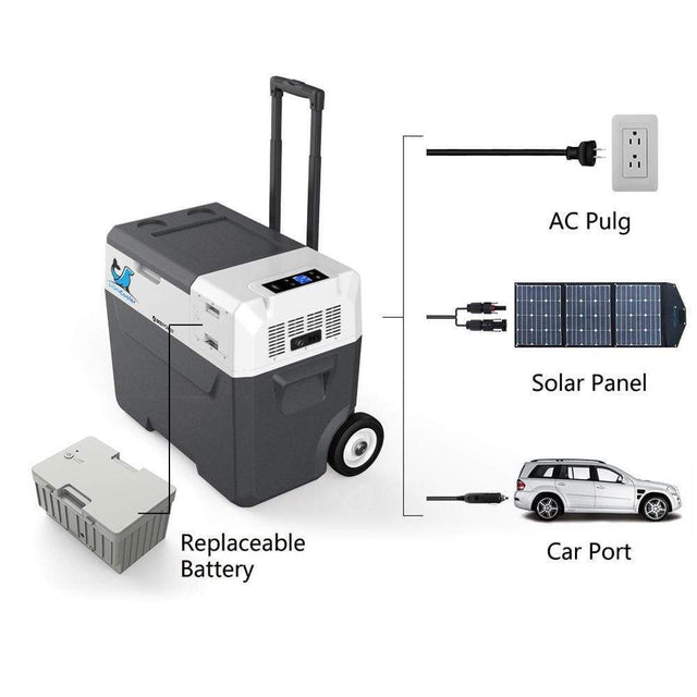 ACOPower LionCooler X40A Portable Solar Fridge Freezer, 42 Quarts + Free Shipping & No Sales Tax - Shop Solar Kits