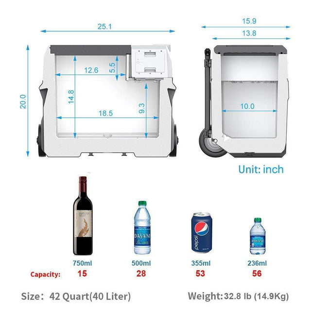 ACOPower LionCooler X40A Portable Solar Fridge Freezer, 42 Quarts + Free Shipping & No Sales Tax - Shop Solar Kits