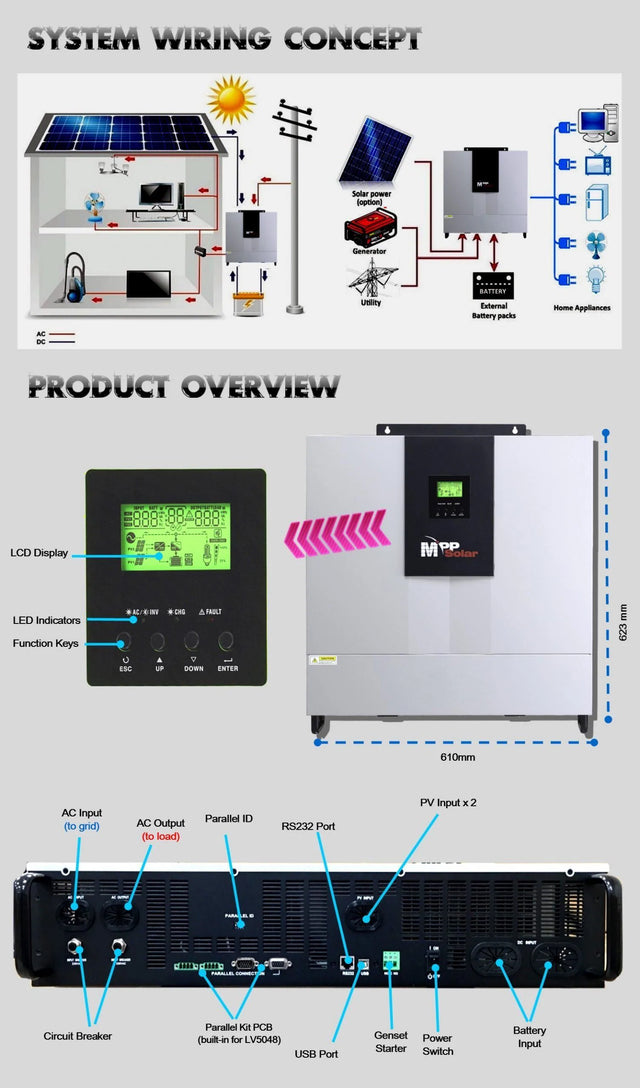 MPP Solar LV6048 6,000W Split Phase 120V/240V Output | 48V All-In-One Solar Inverter / Charger | 2 x MPPT's 8,000W of Solar Input - ShopSolarKits.com