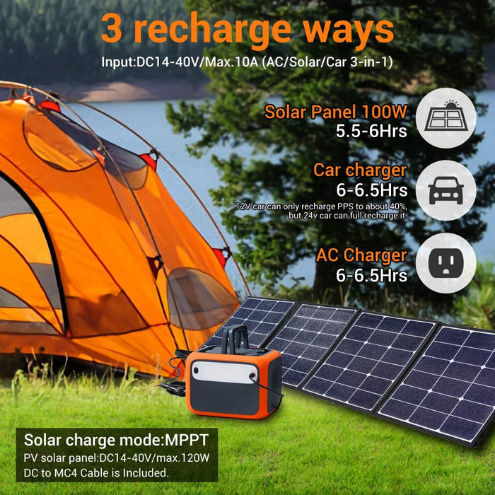 MaxOak Bluetti AC50 Solar Generator | 500Wh Portable Solar Power Station [Orange]
