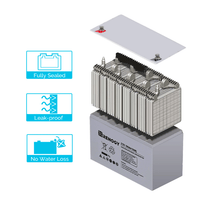 Renogy Deep Cycle AGM Battery 12 Volt 100Ah | RNG-BATT-AGM12-100 + Free Shipping - Shop Solar Kits