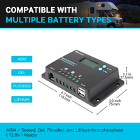 Renogy Wanderer 10A Charge Controller | RNG-CTRL-WND10 + Free Shipping & No Sales Tax! - Shop Solar Kits