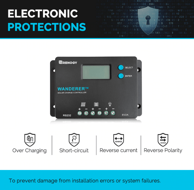 Renogy Wanderer 10A Charge Controller | RNG-CTRL-WND10 + Free Shipping & No Sales Tax! - Shop Solar Kits