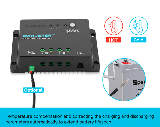 Renogy Wanderer LI 30A Charge Controller | RNG-CTRL-WND30-LI + Free Shipping - Shop Solar Kits