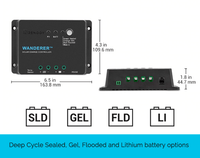 Renogy Wanderer LI 30A Charge Controller | RNG-CTRL-WND30-LI + Free Shipping - Shop Solar Kits