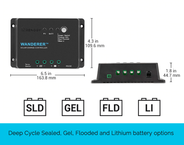 Renogy Wanderer LI 30A Charge Controller | RNG-CTRL-WND30-LI + Free Shipping - Shop Solar Kits