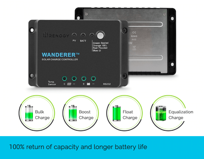 Renogy Wanderer LI 30A Charge Controller | RNG-CTRL-WND30-LI + Free Shipping - Shop Solar Kits