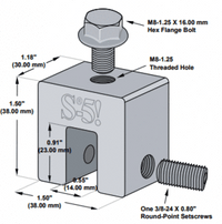 S-5-S Mini - Shop Solar Kits