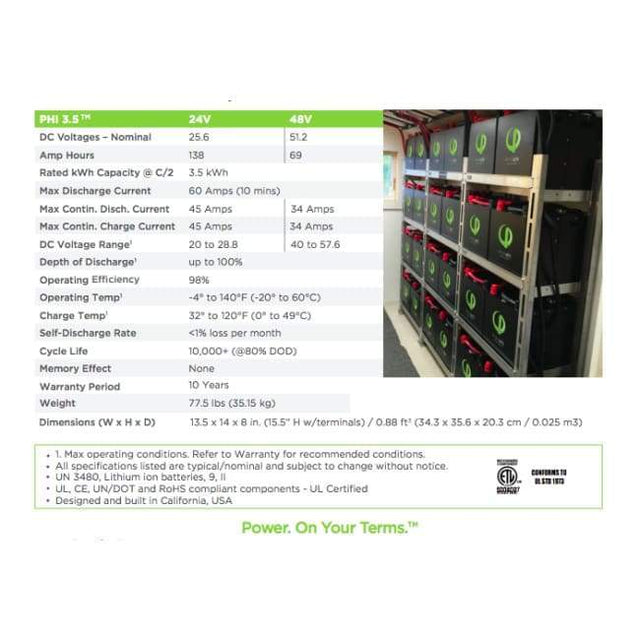 Simpliphi - 3.5 kWh 60 Amp deep-cycle 24 Volt - PHI-3.5-24-60 - Shop Solar Kits