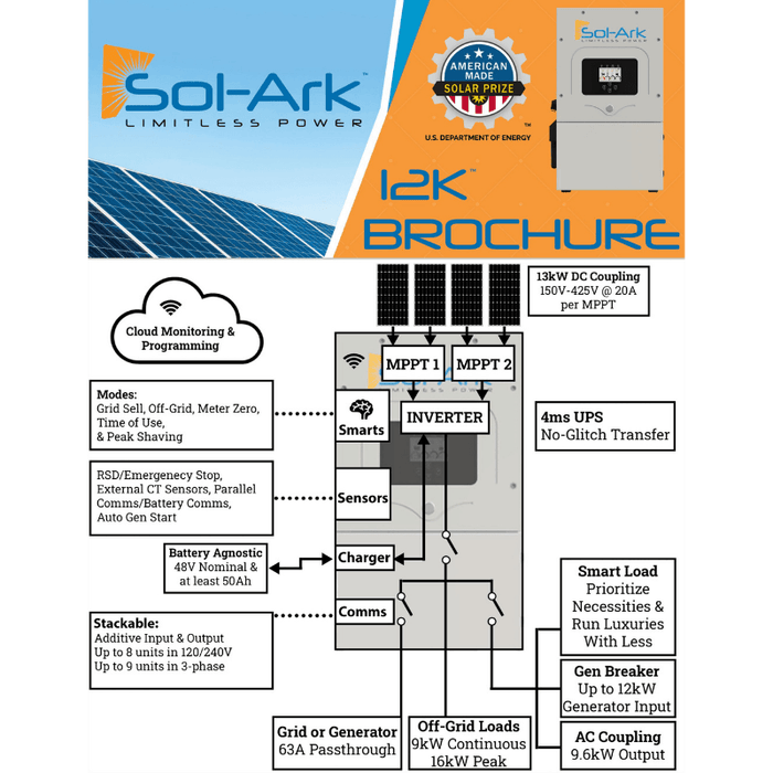 Sol-Ark 12K 120/240/208V 48V [All-In-One] Pre-Wired Hybrid Solar Inverter | 10-Year Warranty - ShopSolar.com