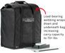 T10 EMP Shield Faraday Bag For Portable Solar Generators & Electronics | TitanRF lab certified MIL STD 188-125 Compliant MD-T10-EMP-SHIELD MOS Equipment